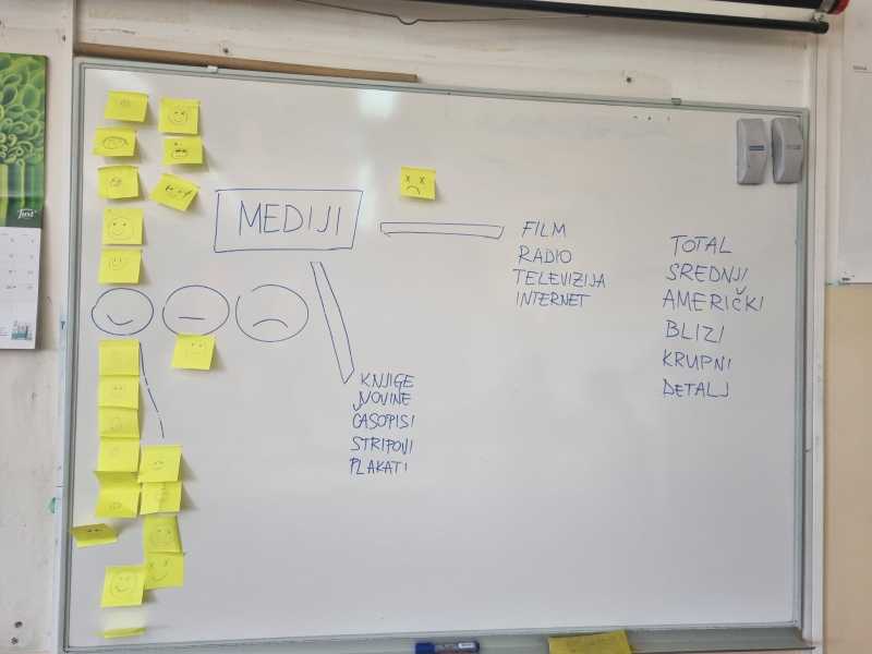 Dani medijske pismenosti 2025.